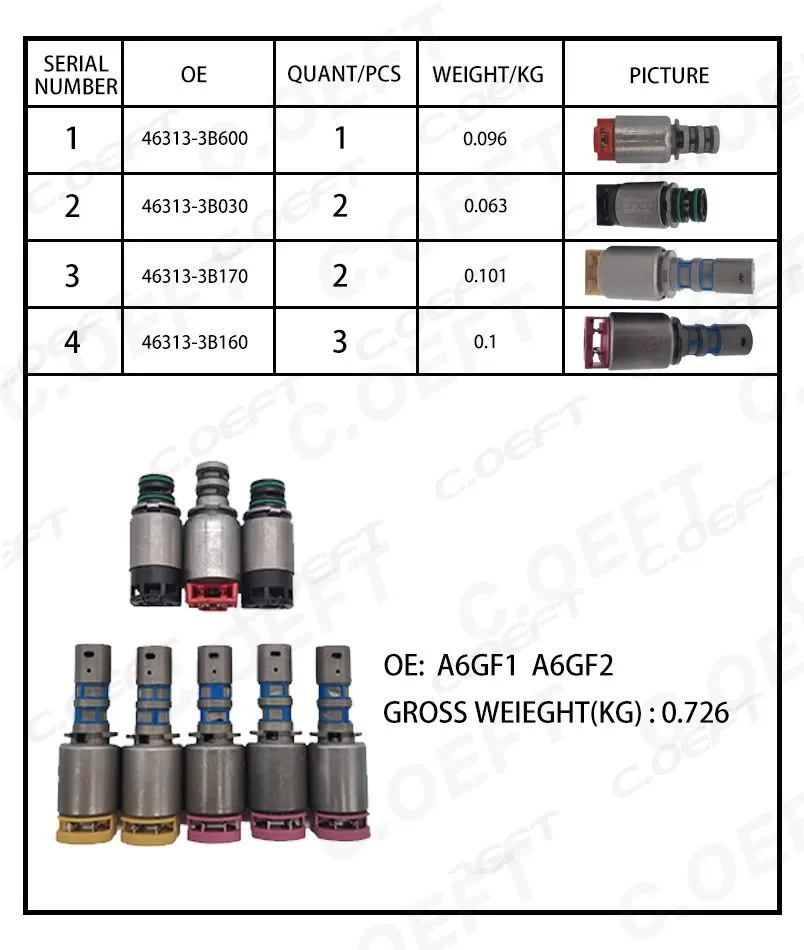 For Hyundai Kia  Transmission Solenoid Valve A6GF1 A6GF2 8PCS/SET